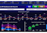 create dynamic and interactive power bi dashboards